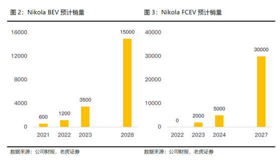 电子产品 第1397页