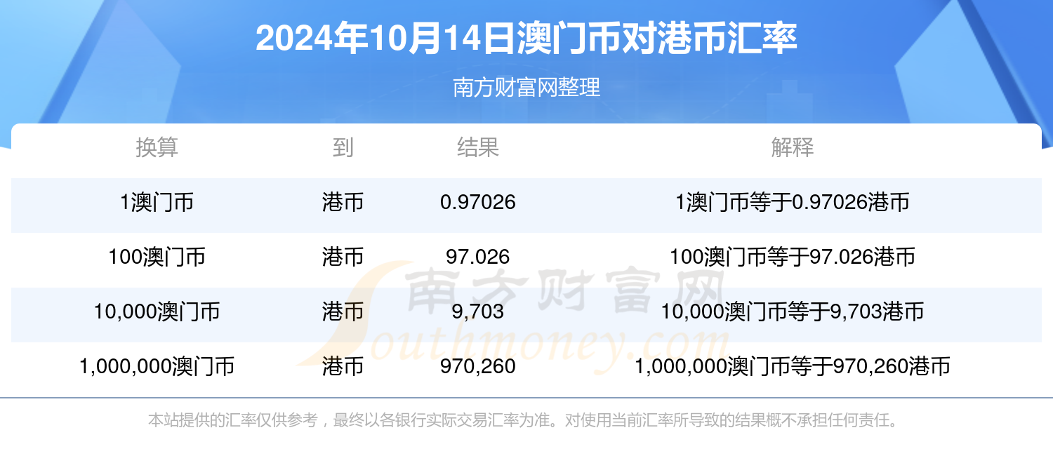 2024年澳门每日开奖指南：正品解析及EJC478.17版本攻略