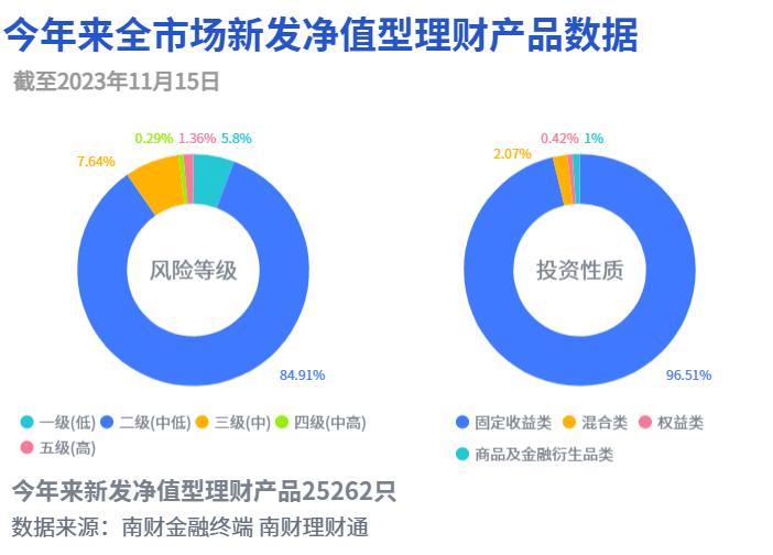 2024澳新精准数据宝典：理财版深度解析FWK961.3