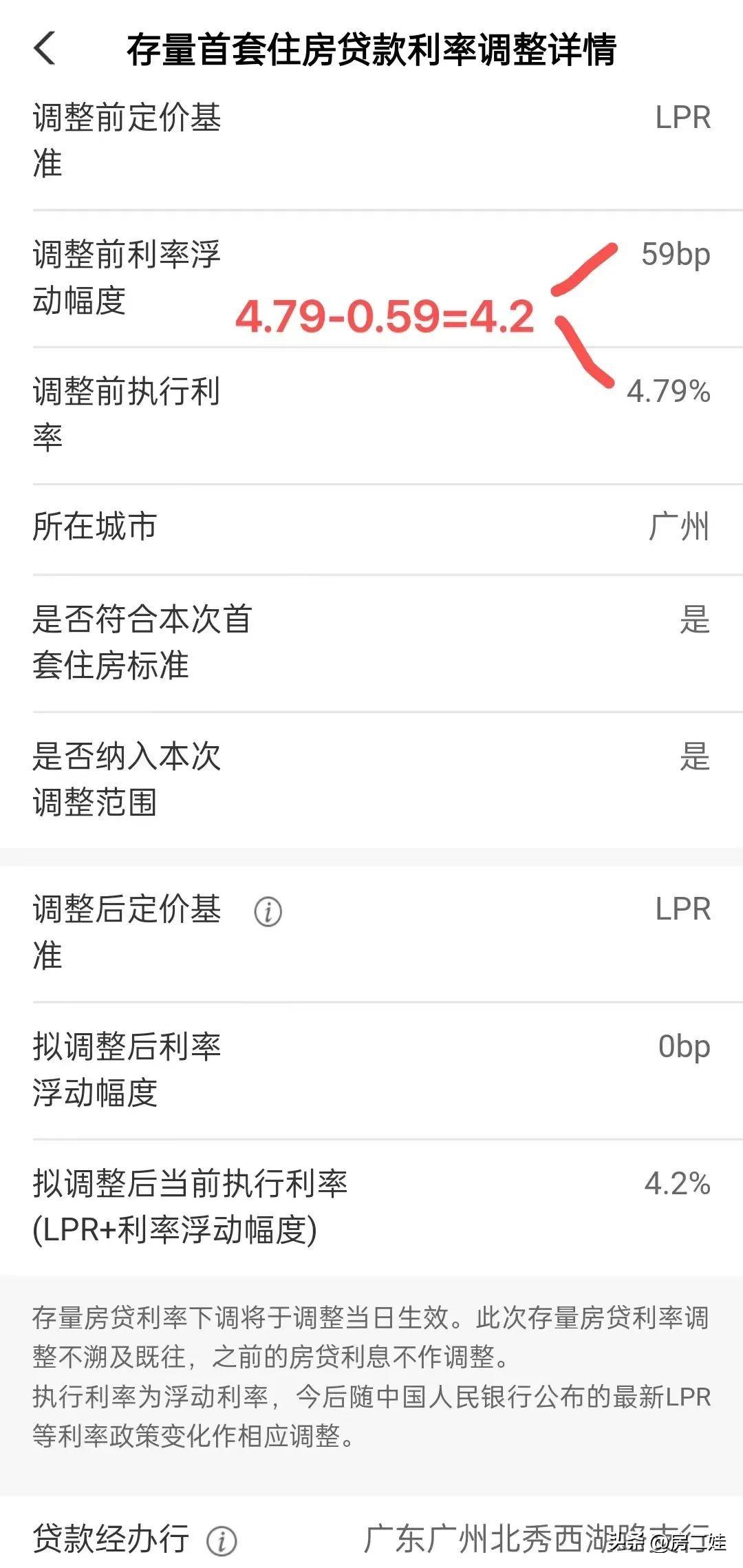 存量房贷利率下调