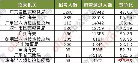 澳门2024年今晚开奖号码解读，数据分析核心版LHD757.24