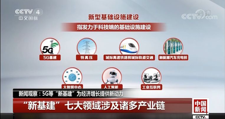 澳门新王中王100%中奖率揭秘：数据解析及驱动版SYQ366.7攻略