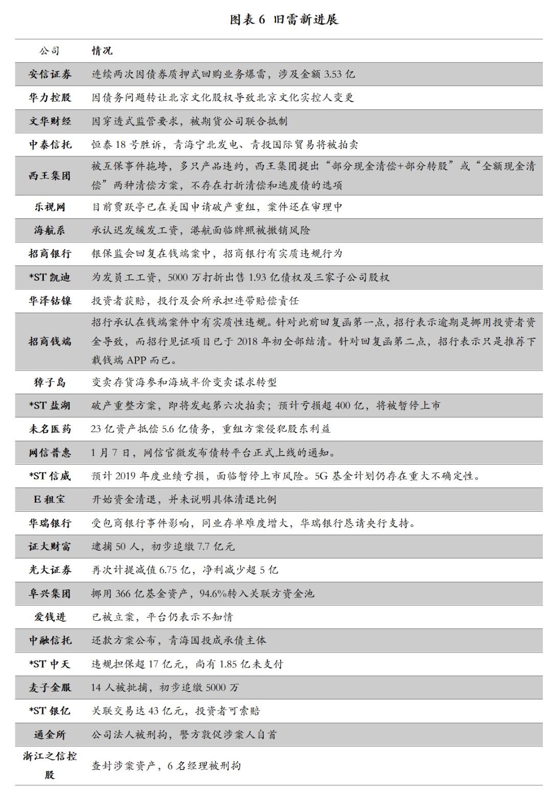 “2024新奥正版精准资料解析，安全策略_EML18.27版实况”