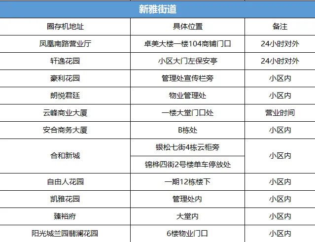 2024新奥资料免费下载：49图安全设计解析及备用版JFH442.25攻略