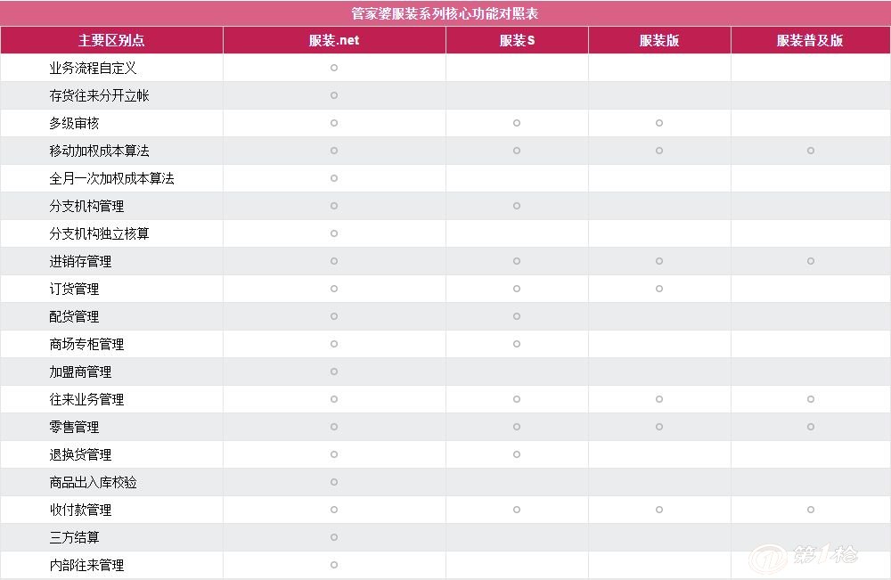 管家婆一码中奖,安全解析策略_钻石版UYX65.73