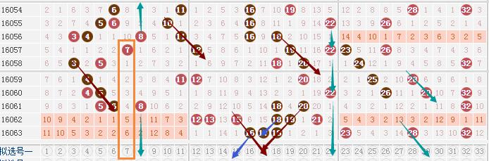 2024澳门好彩连连，第53期数据解析_权威版GYX665.93