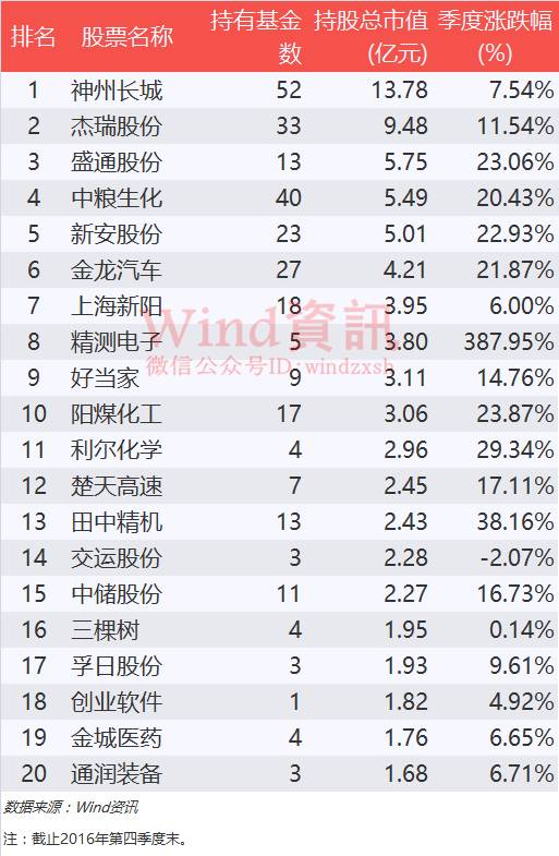 电子产品 第1359页