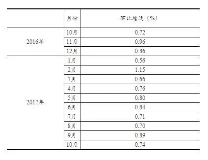 “澳门今晚精确一肖预测，详实数据资料分析——修订版AQN927.87”