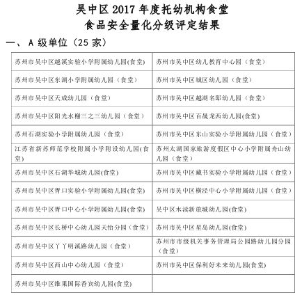 2024年免费资料库：社交版RDW557.65安全评估攻略