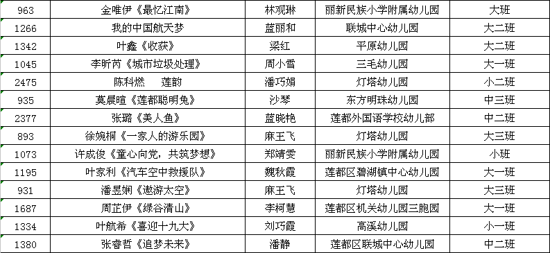 “澳门黄大仙三期预测出炉：时代解读详尽，CIL400.79付费版揭秘”
