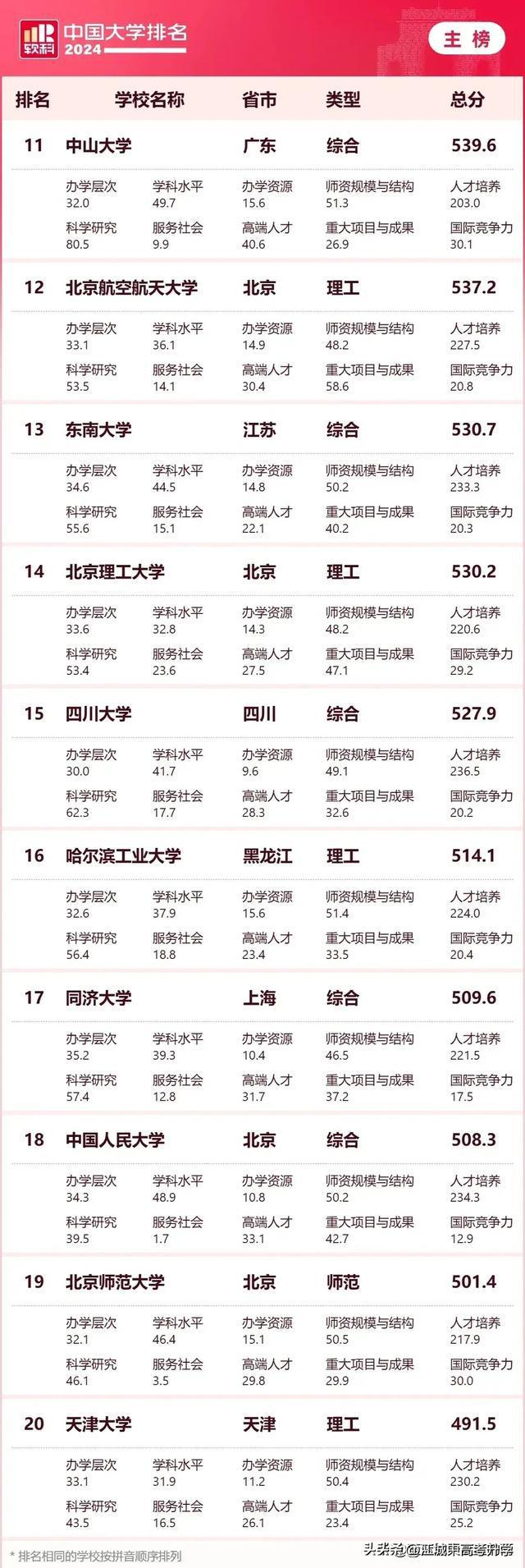 2024香港资料库免费指南：EQA600.95怀旧版精解
