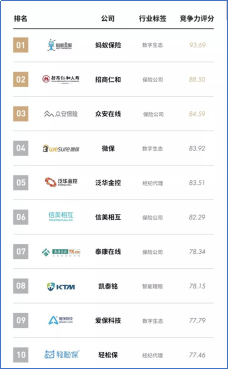 2024年正版免费每日开奖，获奖者名单揭晓——科技版WEN190.41