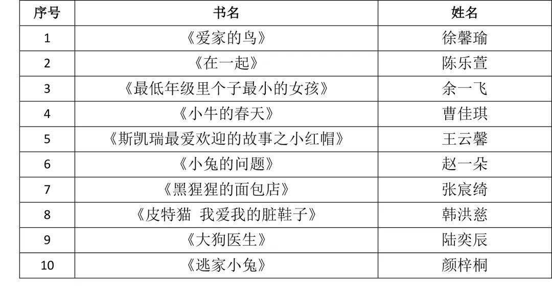 “2024年澳门六和彩资料免费查询：01-36，决策资料同步更新_供给版NFW995.86”