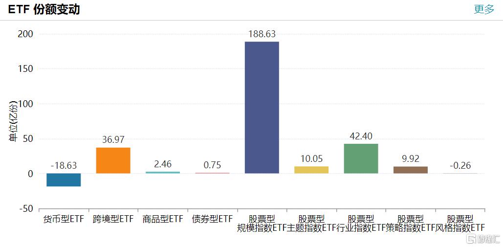 跨境ETF遭遇高位赎回，金融迷雾中的逃离与心灵之旅的探索