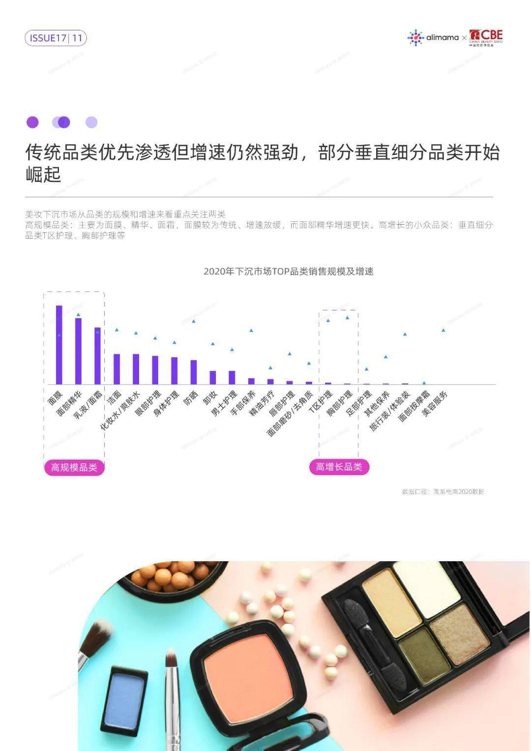 2018最新网贷行业洞察与前景展望