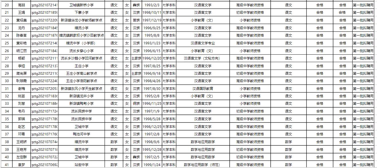 清镇最新招聘信息及其探讨
