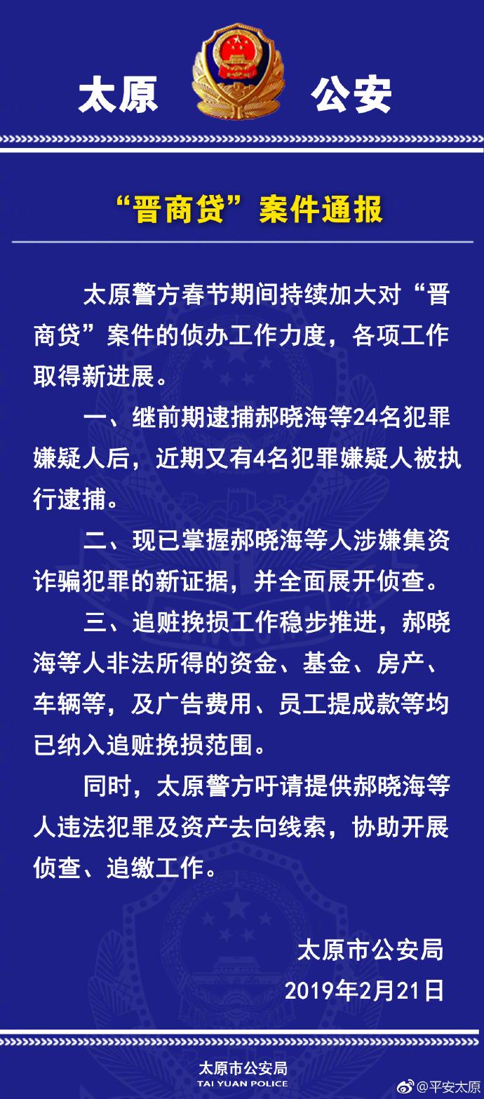 科技重塑金融，晋商贷最新消息带来便捷生活体验新篇章