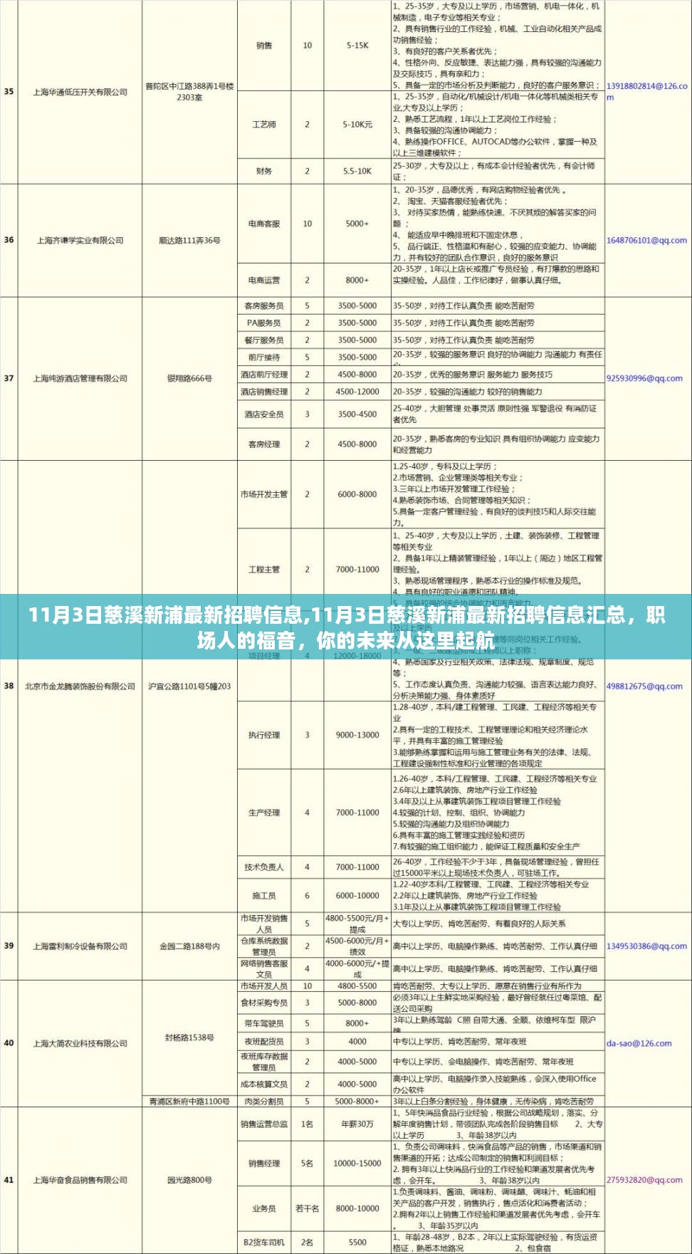 慈溪最新招聘信息速递，职场人的福音