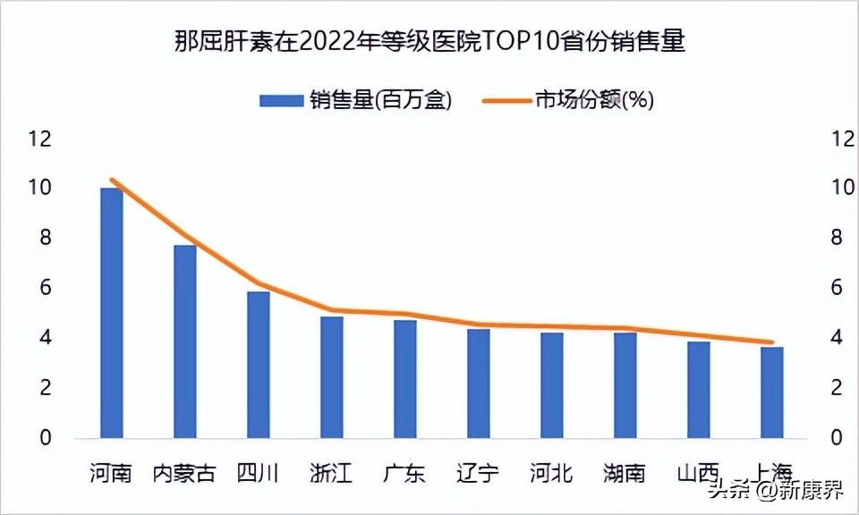 四川种植牙集采最新动态更新，最新消息汇总
