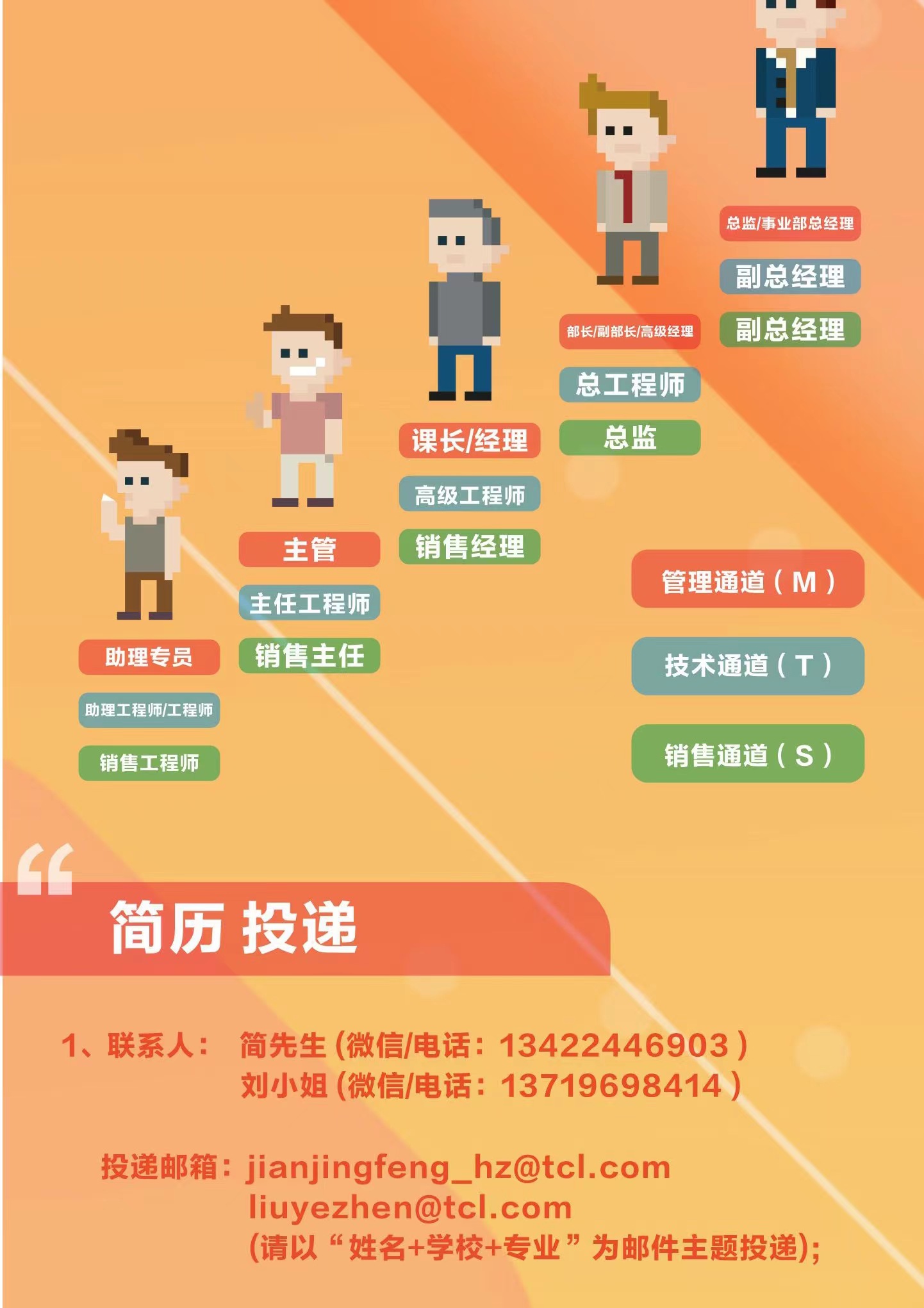 搪胶主管最新招聘信息汇总，求职指南与步骤详解