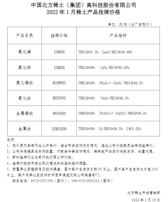 北方稀土最新公告解析，洞悉关键信息