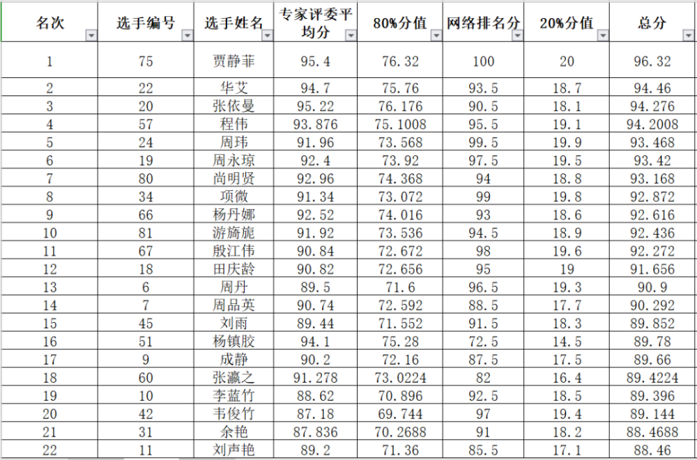 贵阳市招聘网最新招聘，时代脉搏与人才交响的交汇点