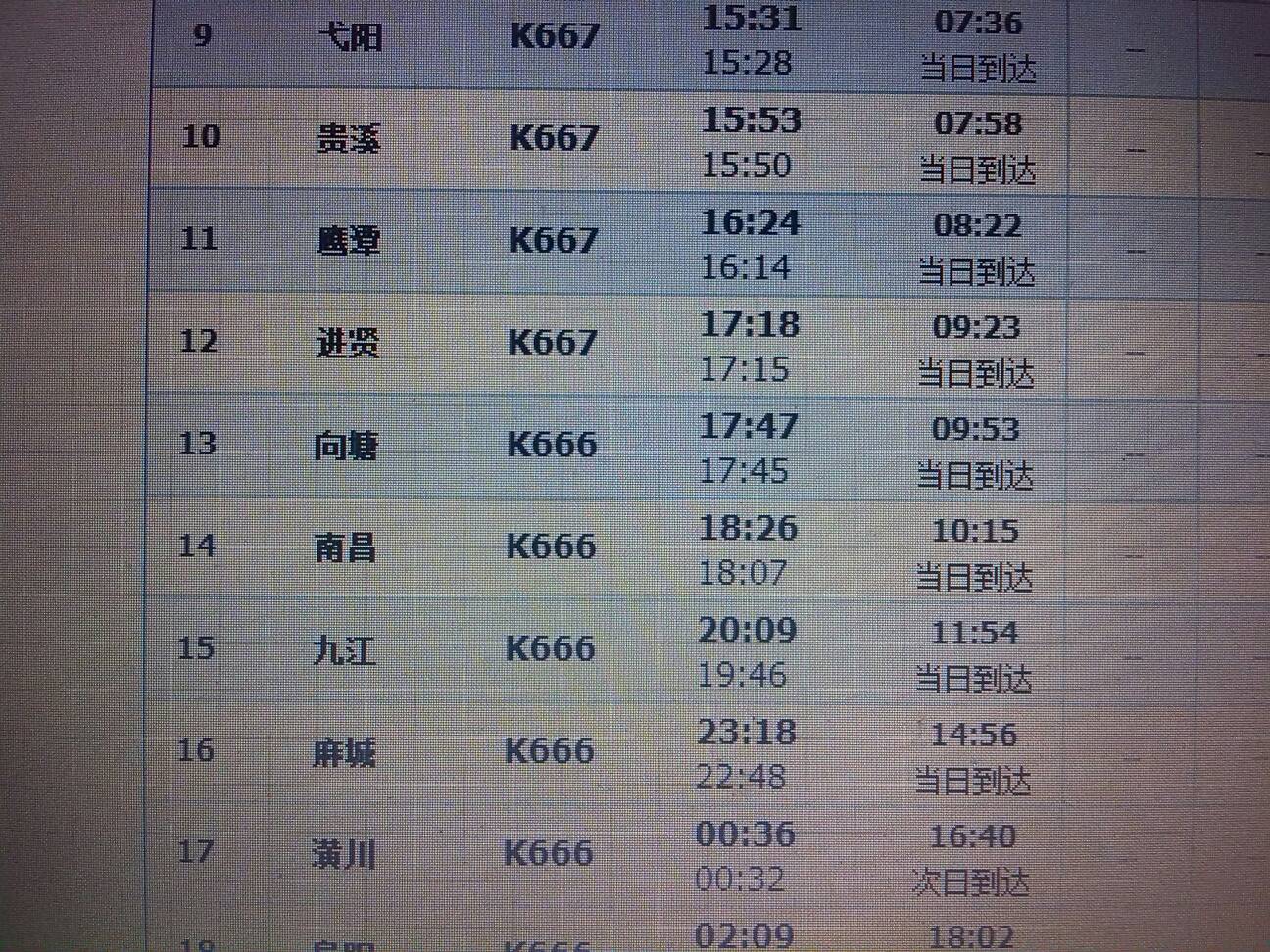 K692次列车时刻表最新及科技产品介绍