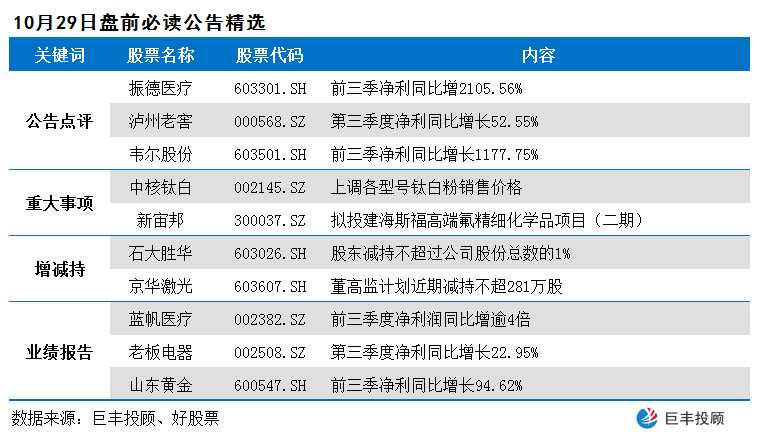 深度解析 第4页