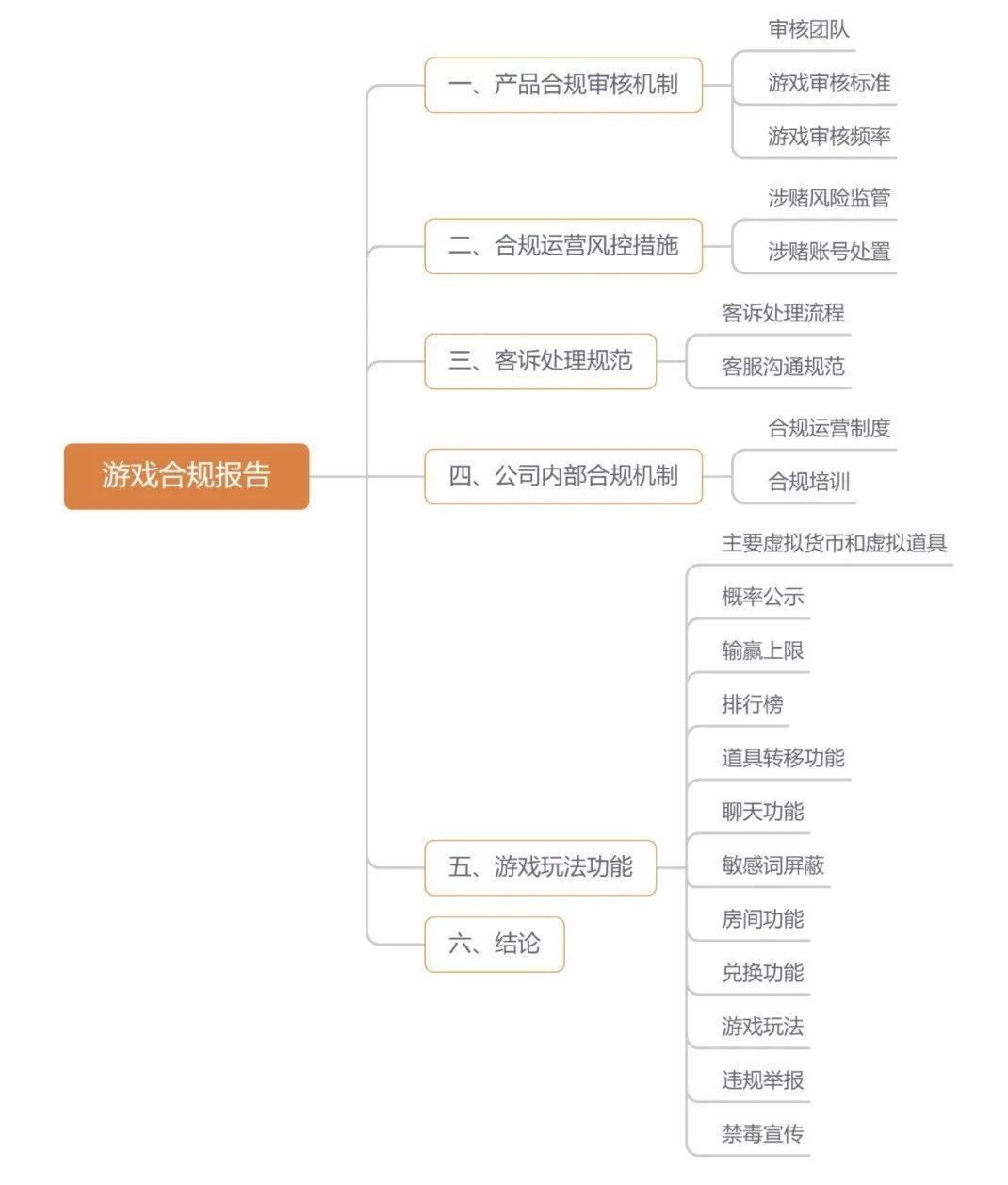 关于宝博游戏大厅最新版的探讨，警惕网络赌博风险，安全游戏需谨慎