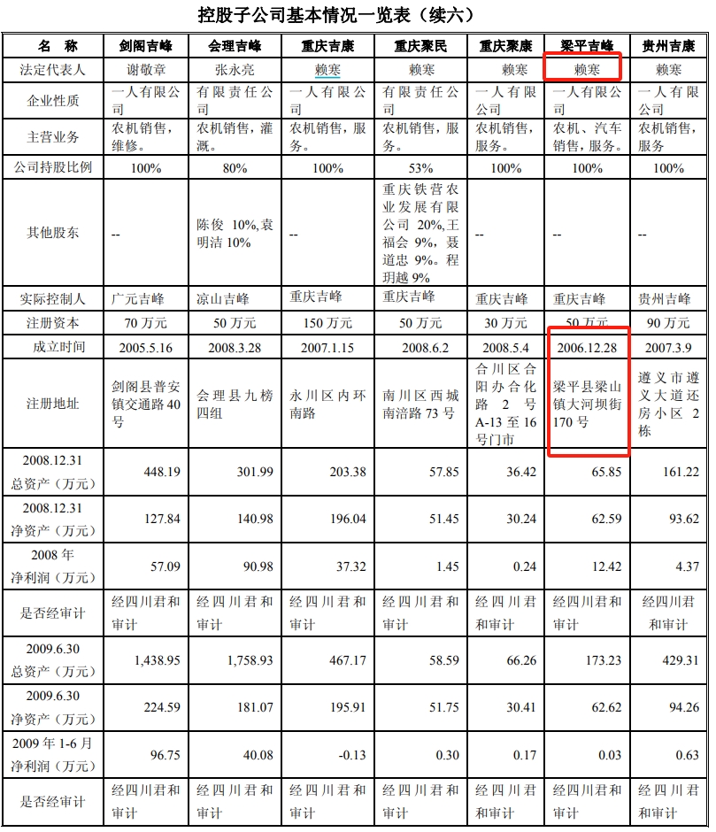 梁瑞国最新职务揭秘与论述概览