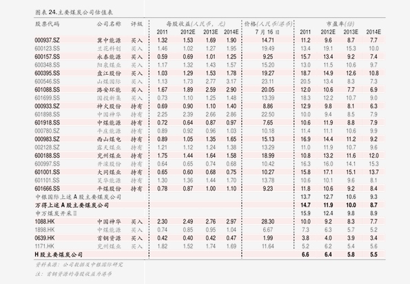 市场波动中的大蒜最新价格表与多元观点分析