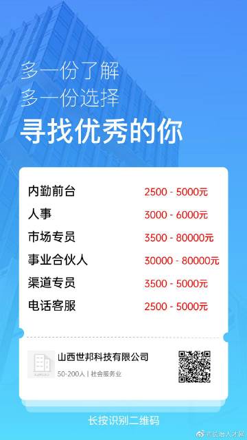 长治人才市场最新招聘，科技革新引领职场新风尚