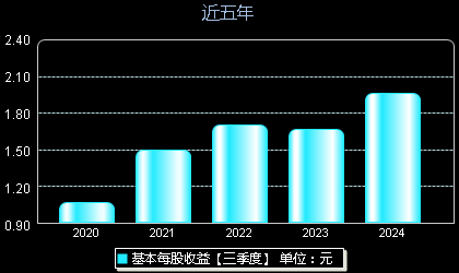 露天煤业股票最新消息，科技重塑能源未来，露天煤业股票动态更新