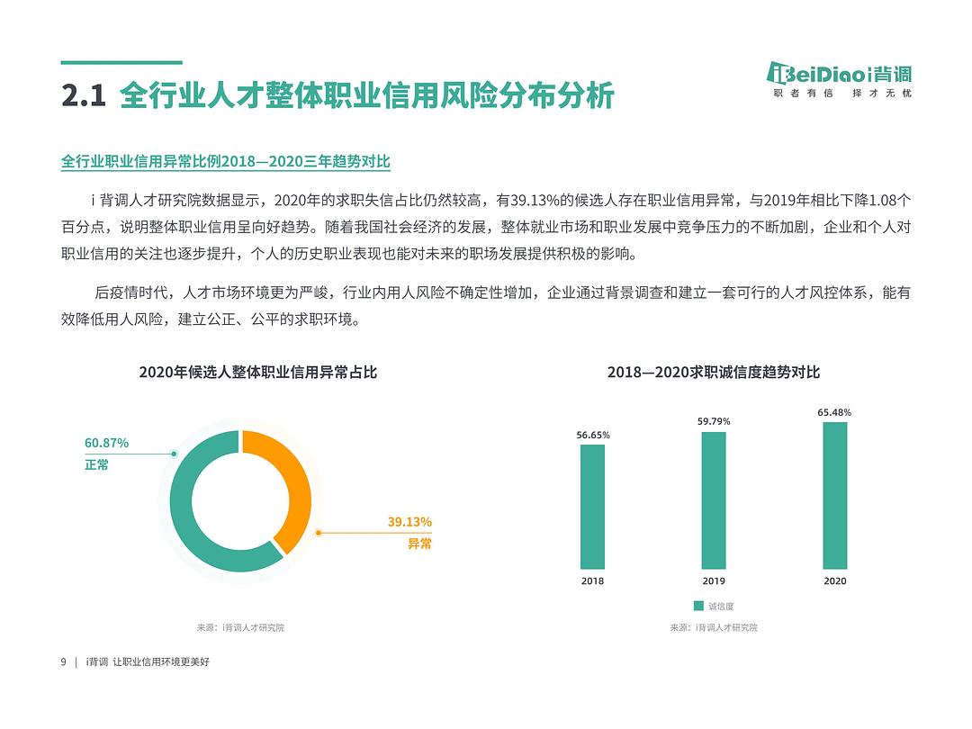 阜宁人才市场最新招聘,阜宁人才市场最新招聘——求职全流程指南