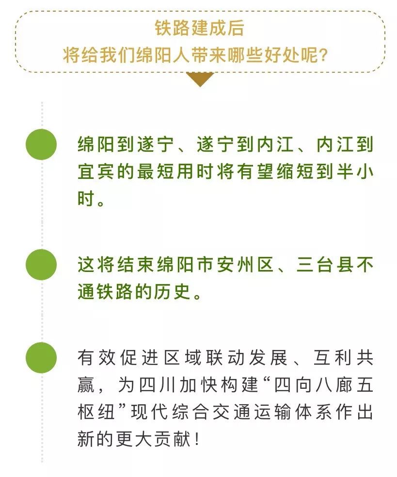 三台绵遂铁路最新进展动态速递