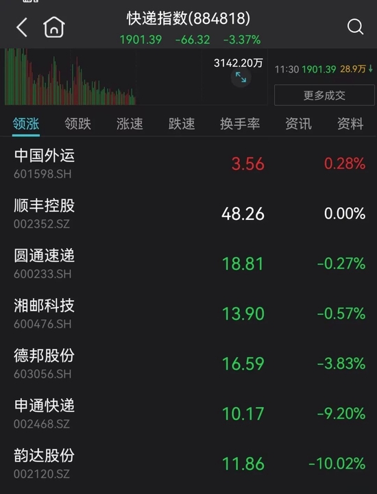 韵达快递股票最新动态，小巷中的宝藏引发探索热潮