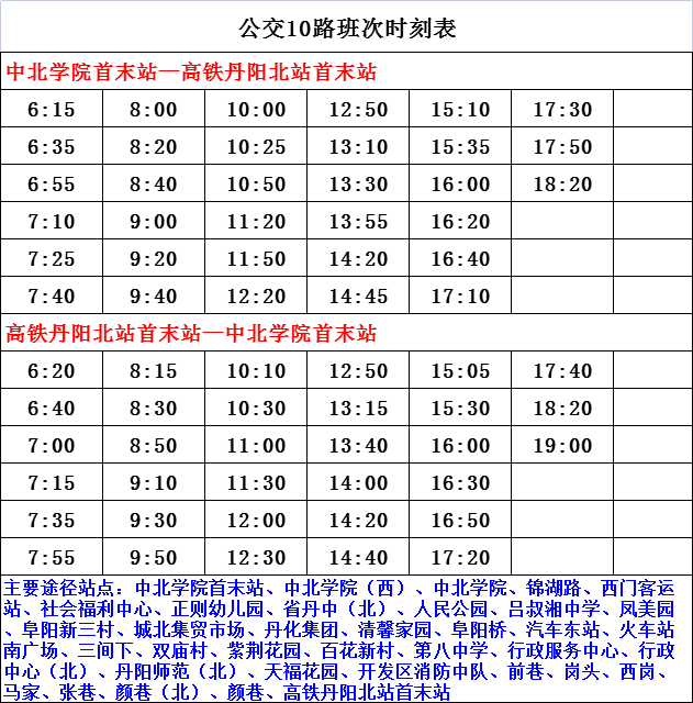最新二，温馨日常与友谊的魔法时刻