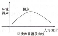 现代社会双刃剑效应，地址更新的双刃剑影响