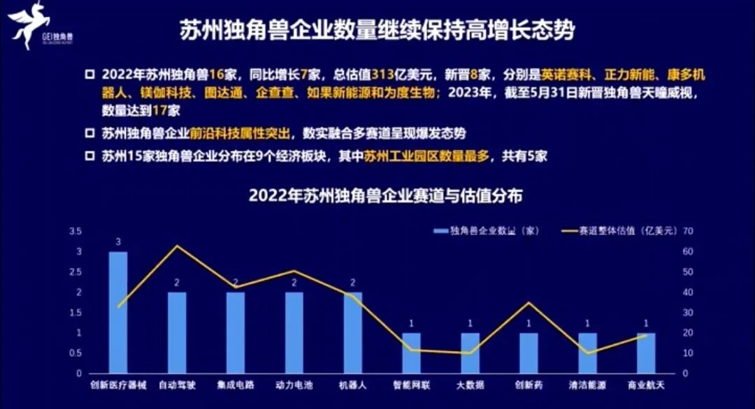 苏州最新动态，学习变革浪潮中的自信与成就感之源