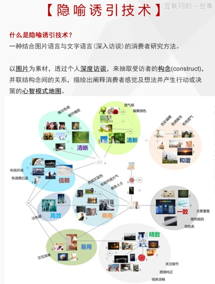 最新域探索与应用，一步步指南
