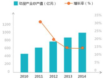 探索最新潮流趋势，时代前沿的新鲜探索