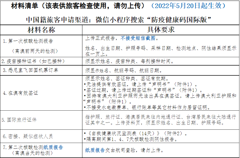 石家庄境外回国隔离政策详解及最新规定