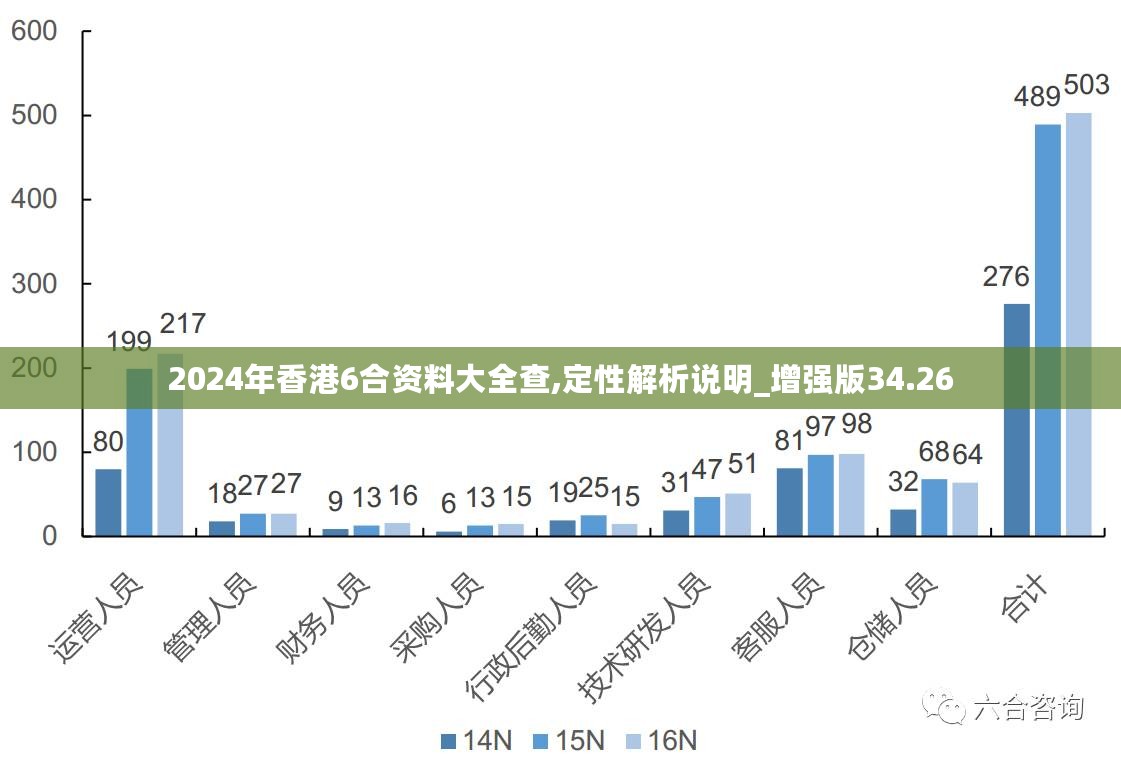 未分类 第60页