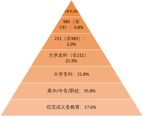 澳门一码一肖一恃一中312期,科学分析严谨解释_采购版37.713