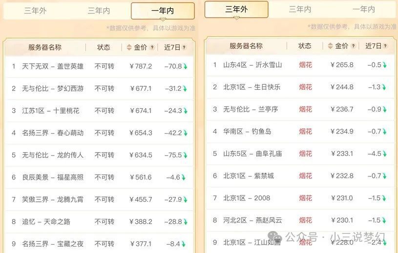 新澳门天天开奖资料大全309期,稳健设计策略_增强版70.458