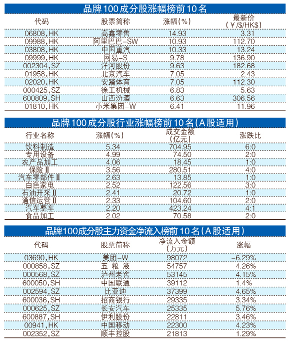 澳门王中王100论坛,专业解读评估_活力版70.993