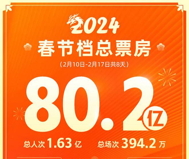 2024新奥历史开奖记录香港1,快速处理计划_远光版9.802
