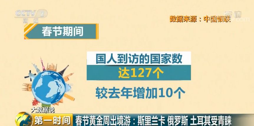 2024澳门特马今晚开奖的背景故事,数据引导执行策略_户外版9.153