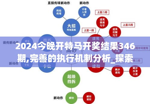 2024特马今晚开奖,持续性实施方案_量身定制版9.313