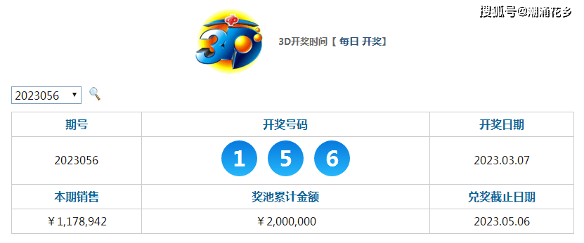 电子产品 第358页